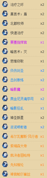 炉石传说冠军的试炼新版牧师卡组分享