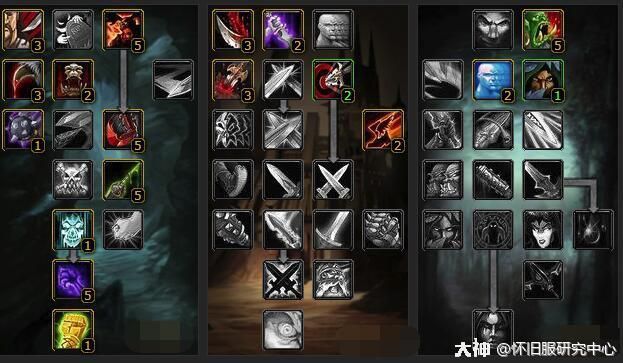 魔兽世界怀旧服盗贼天赋