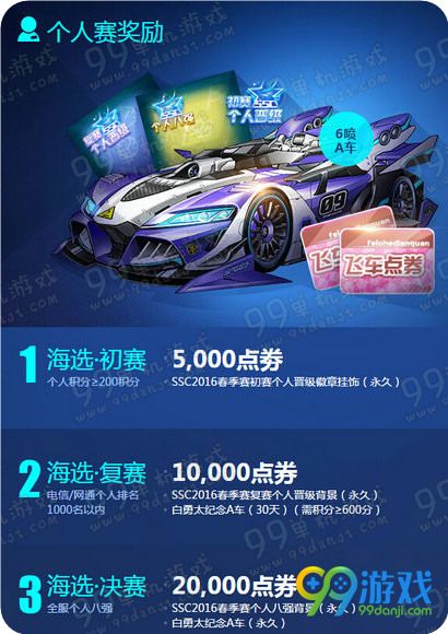 qq飞车ssc2016报名地址 超级联赛海选/总决赛奖励一览