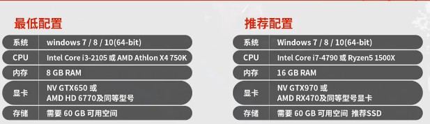 逆水寒周常任务什么时候刷新 逆水寒周常任务更新时间一览