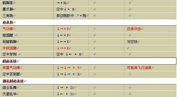 格斗挑战怎么出招 格斗挑战出招表大全