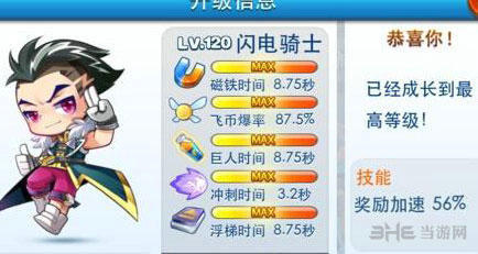 天天酷跑闪电骑士属性技能介绍 闪电骑士厉害吗