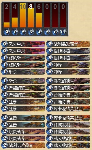 炉石传说难民级狼人战士卡组分享 新人入门心得攻略