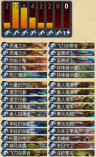炉石传说动物园卡组研究专题 术士攻略