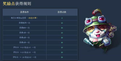 LOL官方助手暑期嘉年华活动介绍与网址