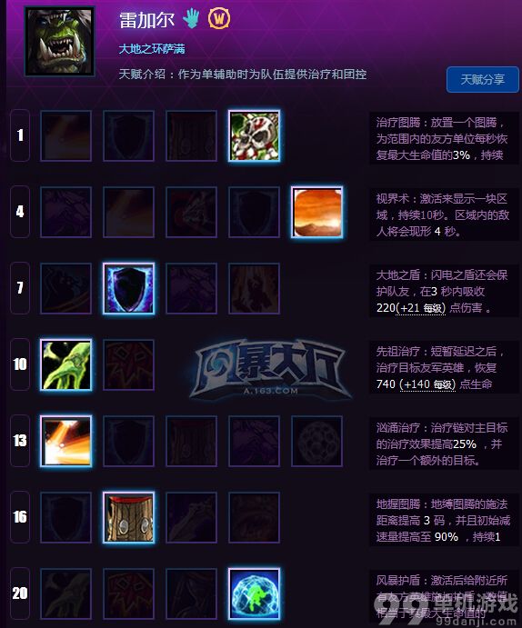 风暴英雄雷加尔怎么加点？雷加尔治疗控制天赋攻略