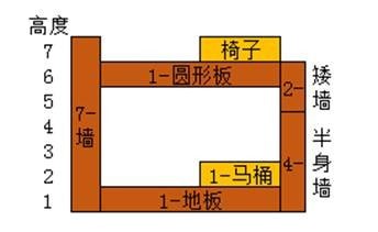 明日之后怎么造电梯房 电梯房造在哪儿
