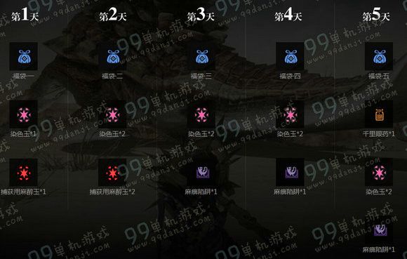 怪物猎人ol猎人成长礼 3月1日新版666礼包活动详情