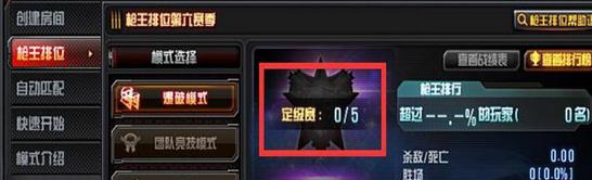CF枪王排位第六赛季有什么调整 CF枪王排位第六赛季调整介绍