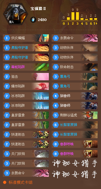 炉石传说宝强猎是什么 炉石传说宝强猎卡组