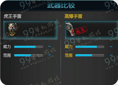 逆战虎王手雷怎么样 虎王手雷使用效果评测