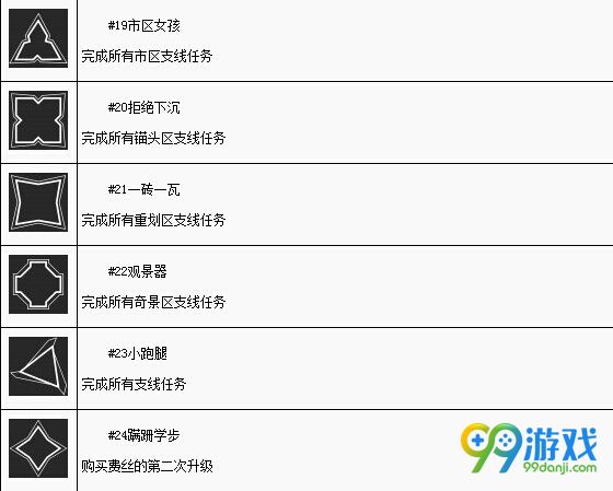 镜之边缘催化剂白金奖杯怎么获得 全成就奖杯一览
