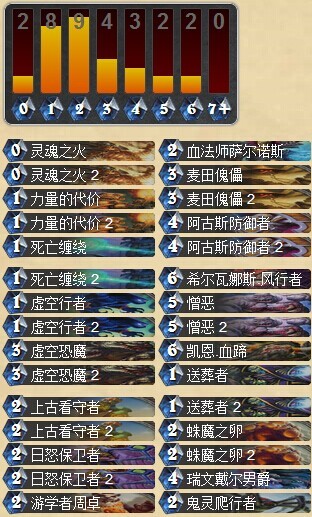 炉石传说钢铁动物园术士卡组分享 术士攻略
