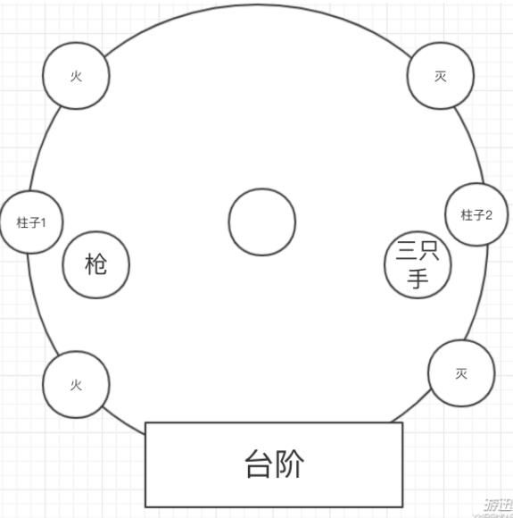 逆水寒铁牢关老二怎么打 逆水寒铁牢关老二攻略