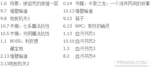 魔法门10被诅咒的废墟地图 任务物品全攻略