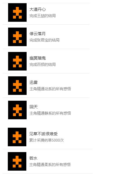 河洛群侠传成就大全汇总 河洛群侠传成就怎么做