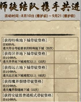 DNF师徒之森在哪 DNF师徒之森商店位置坐标在哪