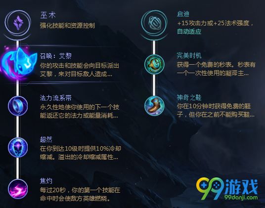 LOLS8沙皇符文怎么点 LOLS8沙皇符文攻略