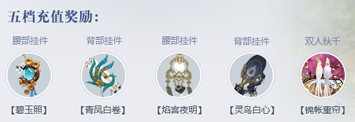 剑网3 6月8日-7月14日充值送好礼双人秋千免费领详情