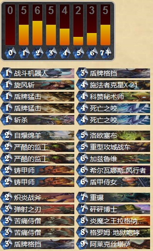炉石传说国服高玩虎头哥的机械战士卡组分享
