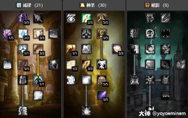 魔兽世界怀旧服牧师天赋推荐
