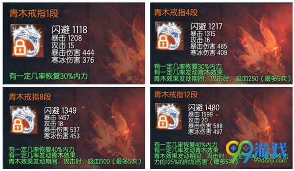 剑灵青木戒指怎么样好不好 青木戒指1-12段属性一览