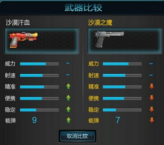 逆副武器战沙漠血汗怎么样?沙漠血汗使用技巧