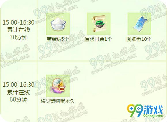 QQ炫舞4月第五周4月30日在线回馈活动表