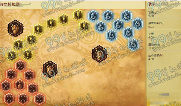 LOLS6金克丝天赋加点 S6季前赛金克丝天赋加点出装攻略