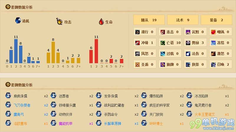 炉石传说国服天梯登顶卡组分享 血色砰砰圣骑士
