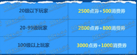 QQ飞车缤纷派对狂欢圣诞活动地址详情 8225点券永久装扮免费送