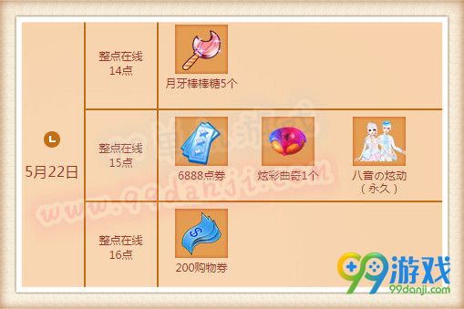 QQ炫舞8周年庆5月第三周回馈活动时间表