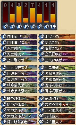 炉石传说GVG环境下的最新恶魔术士卡组分享