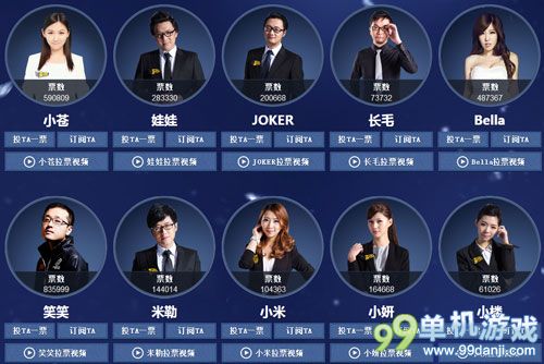 LOL票选S4总决赛解说活动介绍 投票赢周边好礼