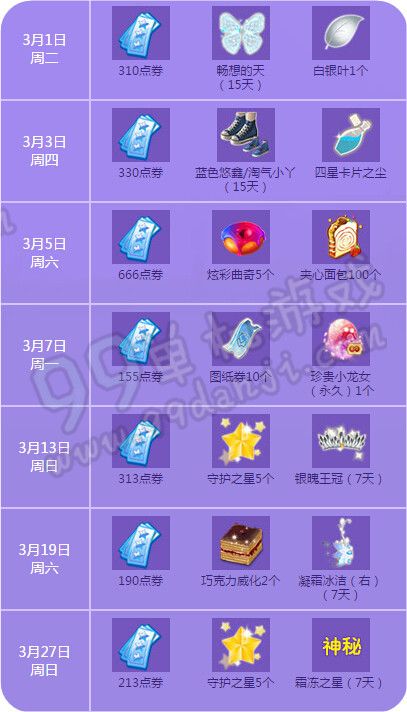 QQ炫舞2016年3月回馈手机登录礼包每日奖励一览