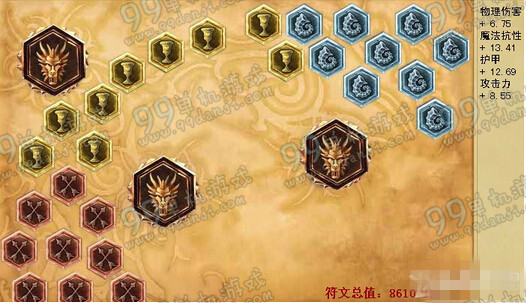 LOLS6掘墓者约里克天赋加点推荐 S6掘墓者约里克上单天赋选择