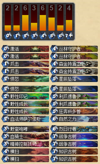 炉石传说针对快攻的德鲁伊卡组分享 吊打动物园