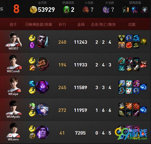 lol2016全球总决赛资格赛IM VS WE第二场直播视频