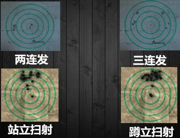 逆战新枪幽冥毒皇武器技能伤害怎么样?幽冥毒皇评测