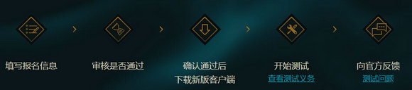 lol英雄联盟客户端更新招募测试活动地址流程攻略