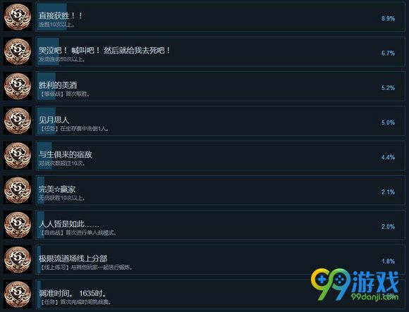 拳皇14全成就图文一览 拳皇14成就有哪些
