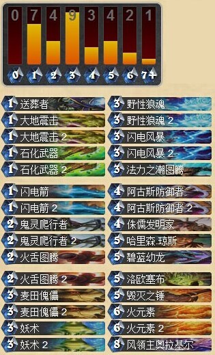 炉石传说职业选手Xixo的控制萨满卡组分享