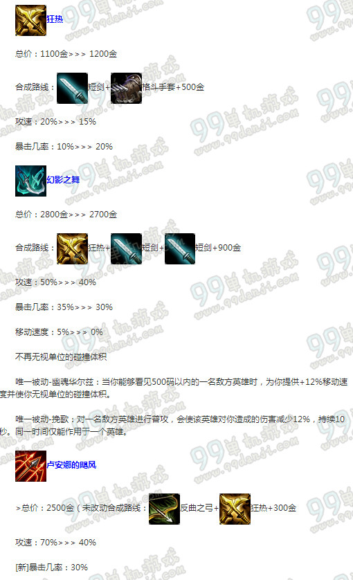 LOLS6季前赛ADC装备改动一览 LOLS6季前赛ADC出装选择