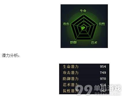 火影忍者OL水主带鬼鲛高连击搭配组合阵容分享