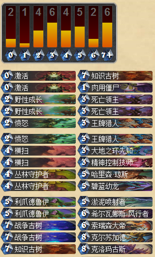 炉石传说德鲁伊新思路 克洛玛古思德卡组分享
