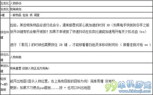 零濡鸦之巫女操作方法 零濡鸦之巫女怎么玩
