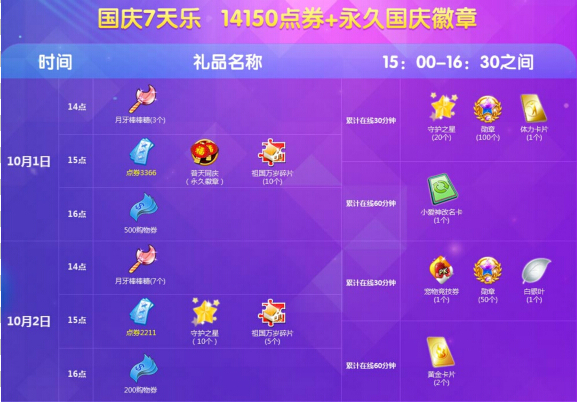 QQ炫舞2015年10月回馈大汇总 QQ炫舞10月回馈奖励一览