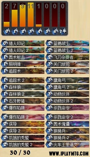 炉石传说冒险模式英雄难度 吊打迈克斯纳攻略