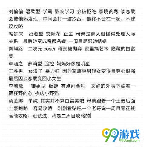 中国式家长女主怎么攻略 中国式家长女角色攻略建议