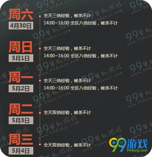 CF2016年5月周末痛快玩活动奖励 5月就要痛快玩回馈